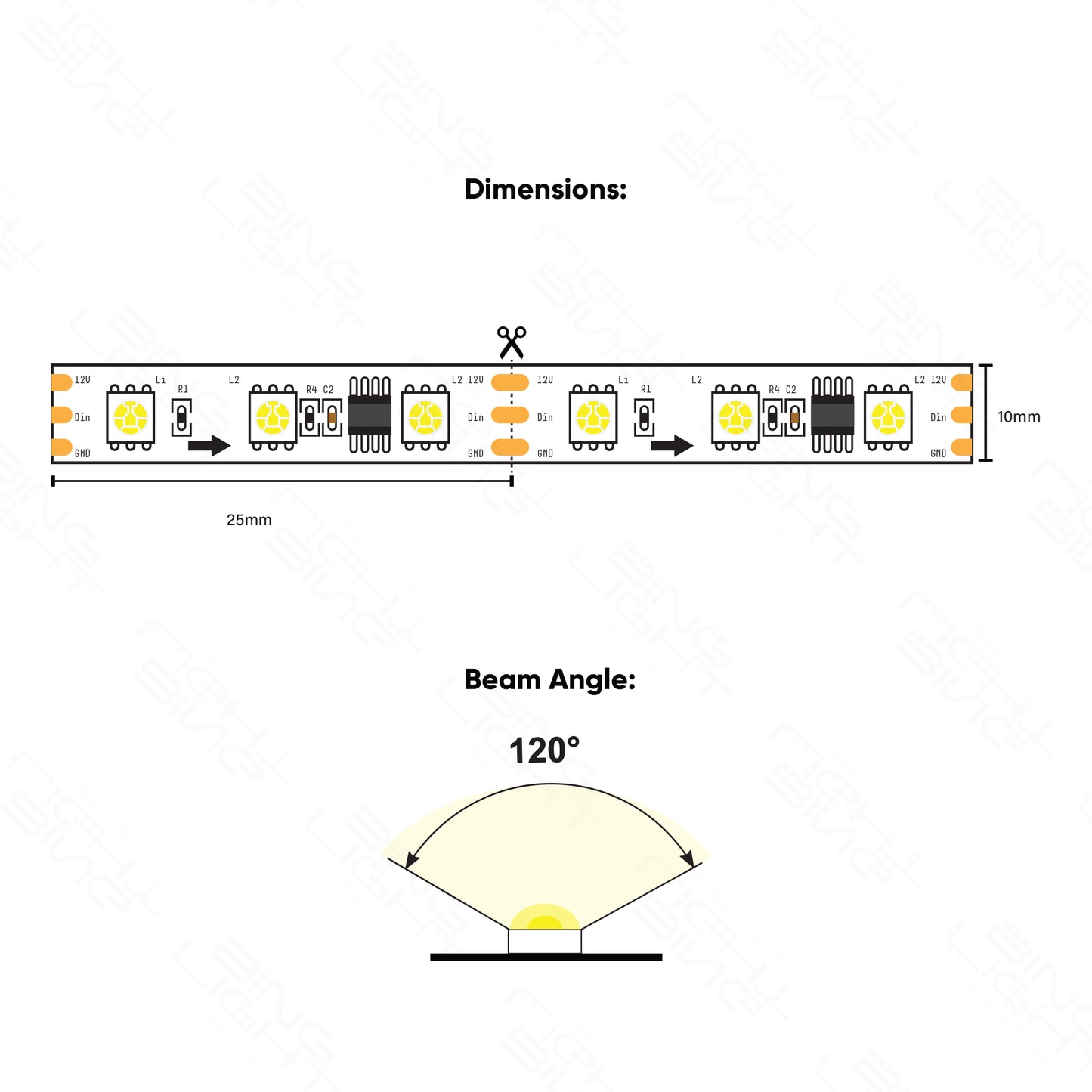 Chroma Wave Digital LED Strip 5050 60 LED