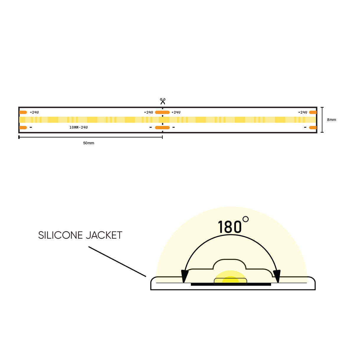 Halo Aqua Submersible COB Led Strip