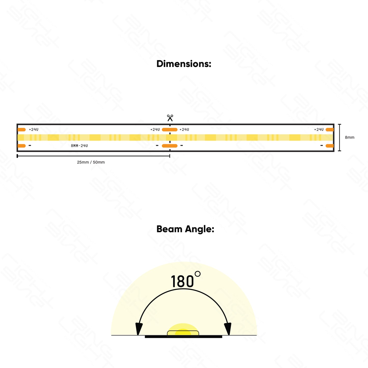 Halo LED Strip 12V COB 320 LED