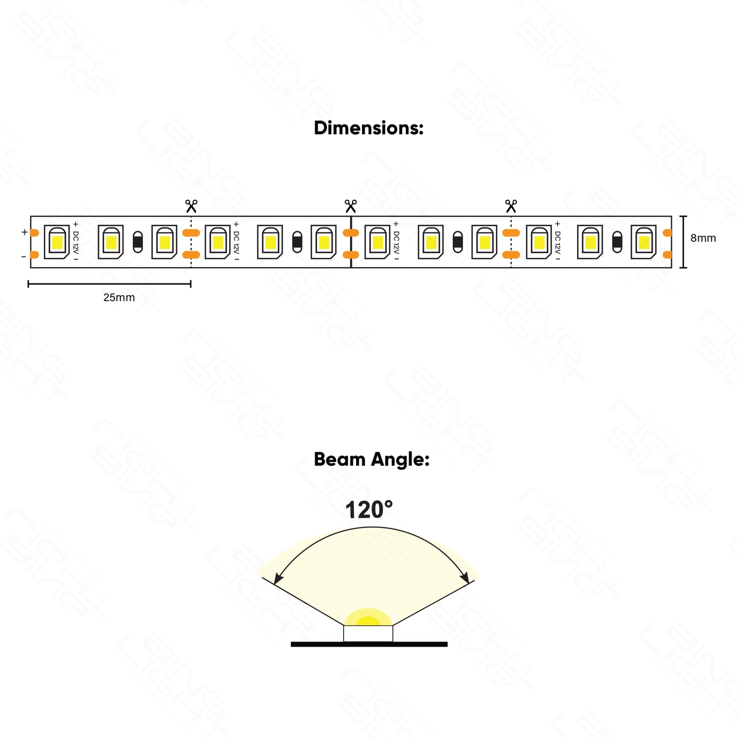 Luma 12v LED Strip 2835 120 LED