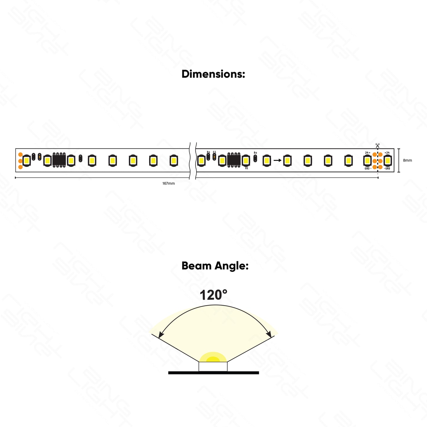 Luma Wave LED Strip 2835 126 LED