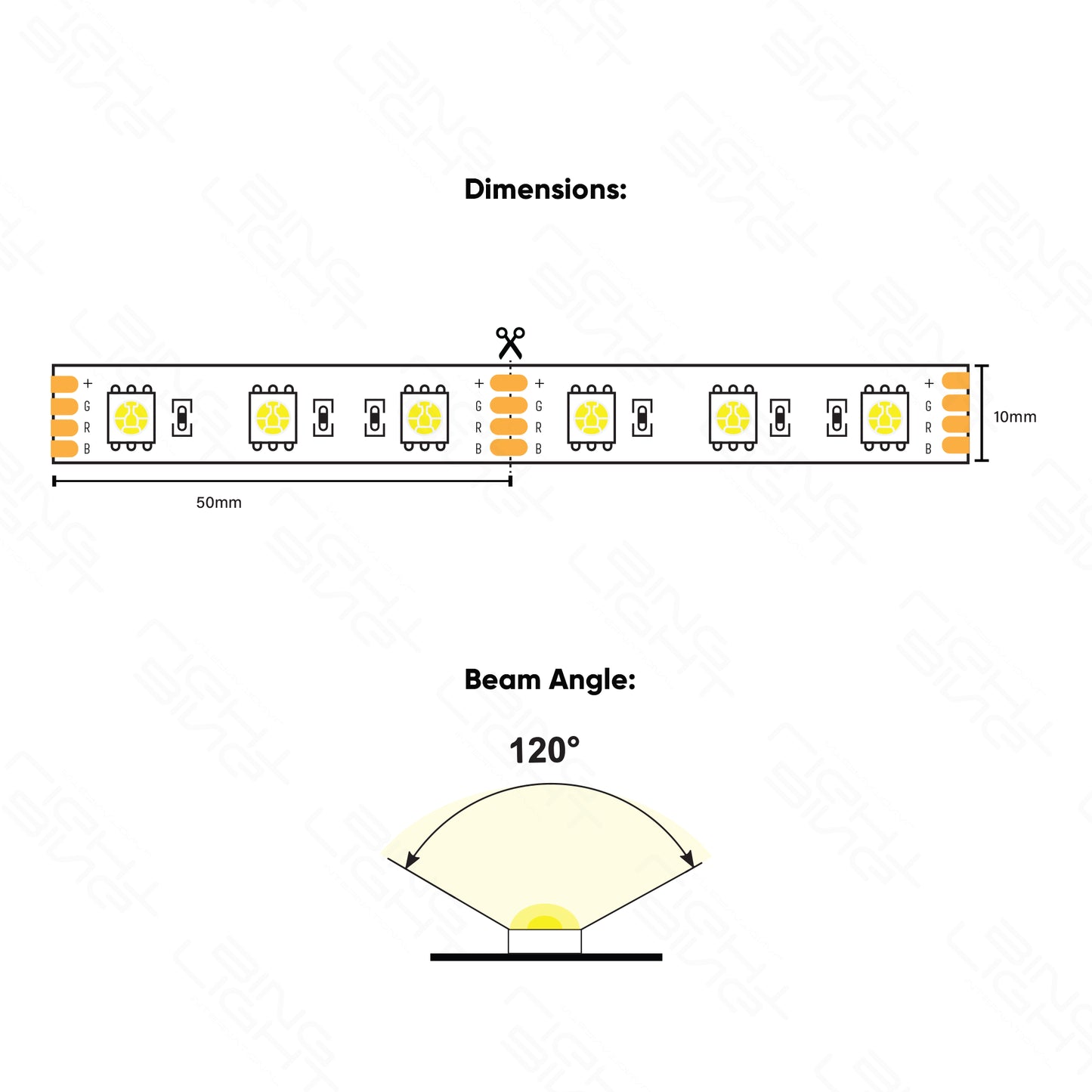 Nova Wave RGB LED Strips 5050 60 LED